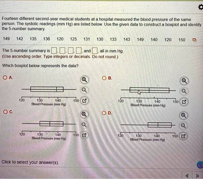 Fourteen different second-year medical students at a hospital measured the blood pressure of the same person. The systolic readings (mm Hg) are listed below. Use the given data to construct a boxplot and identify the 5-number summary.

149 142 135 136 120 125 131 130 133 143 149 140 120 150

The 5-number summary is , , , , and , all in mm Hg.
(Use ascending order. Type integers or decimals. Do not round.)

Which boxplot below represents the data?

A. 
B.
C.
D.

Blood Pressure (mm Hg)

Click to select your answer(s).