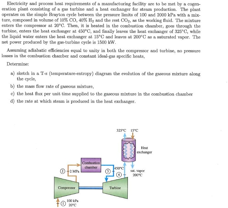 Electricity and process heat requirements of a manufacturing facility ...