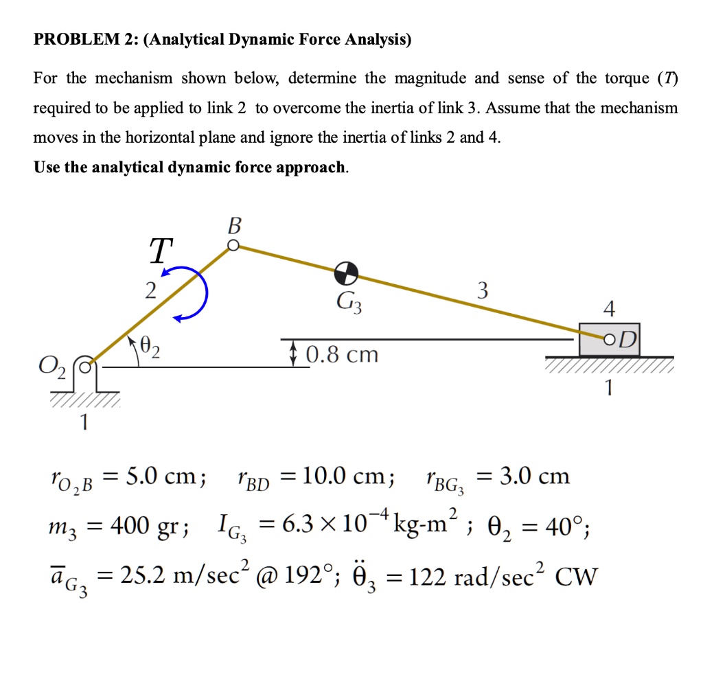 Torque Analysis Tutorial SOLVED: PROBLEM 2: (Analytical Dynamic Force Analysis) For the ...
