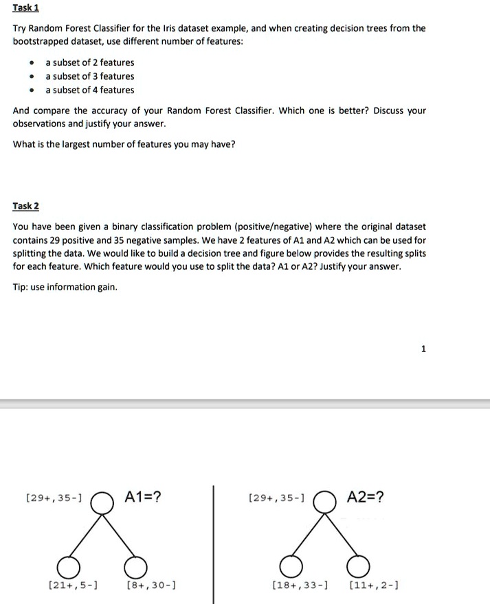 SOLVED: Task 1() Try Random Forest Classifier for the Iris dataset ...