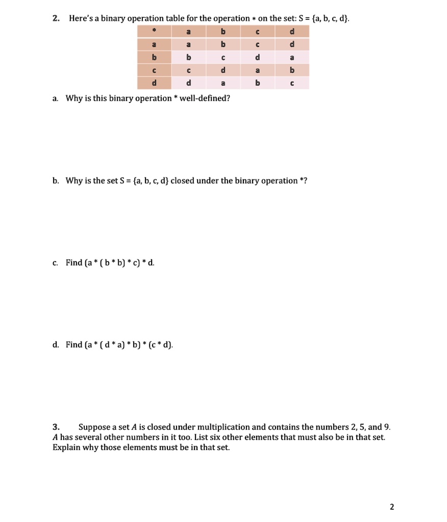 SOLVED: 2. Here's a binary operation table for the operation * on the ...
