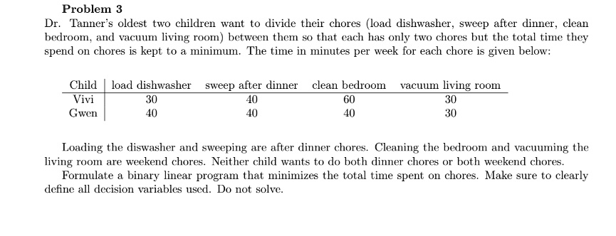 Problem 3
Dr. Tanner's oldest two children want to divide their chores (load dishwasher, sweep after dinner, clean
bedroom, and vacuum living room) between them so that each has only two chores but the total time they
spend on chores is kept to a minimum. The time in minutes per week for each chore is given below:
Child load dishwasher sweep after dinner clean bedroom vacuum living room
Vivi 30 40 60 30
Gwen 40 40 40 30
Loading the diswasher and sweeping are after dinner chores. Cleaning the bedroom and vacuuming the
living room are weekend chores. Neither child wants to do both dinner chores or both weekend chores.
Formulate a binary linear program that minimizes the total time spent on chores. Make sure to clearly
define all decision variables used. Do not solve.