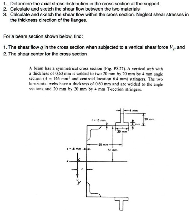 1. Determine the axial stress distribution in the cross...