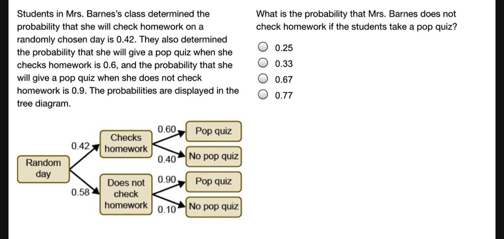 whats the answer students in mrs barness class determined the probability that she will check homework on a randomly chosen day is 042 they also determined the probability that she will giv 68871