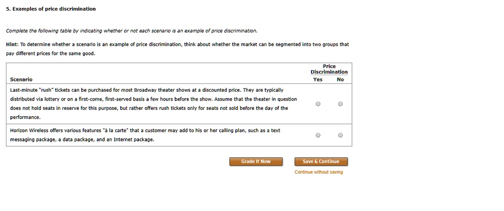 solved-examples-of-price-discrimination-complete-the-following-table