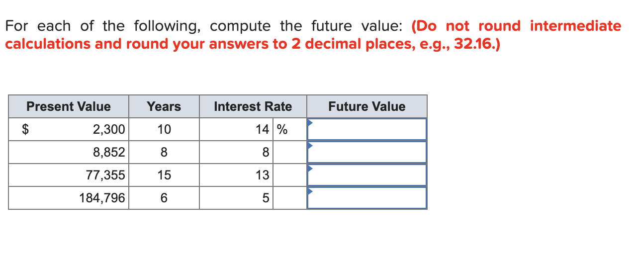 For each of the following, compute the future value: (Do not round intermediate calculations and round your answers to 2 decimal places, e.g., 32.16.)

| Present Value | Years | Interest Rate | Future Value |
| :— | :— | :— | :— |
| 2,300 | 10 | 14 % | |
| 8,852 | 8 | 8 | |
| 77,355 | 15 | 13 | |
| 184,796 | 6 | 5 | |