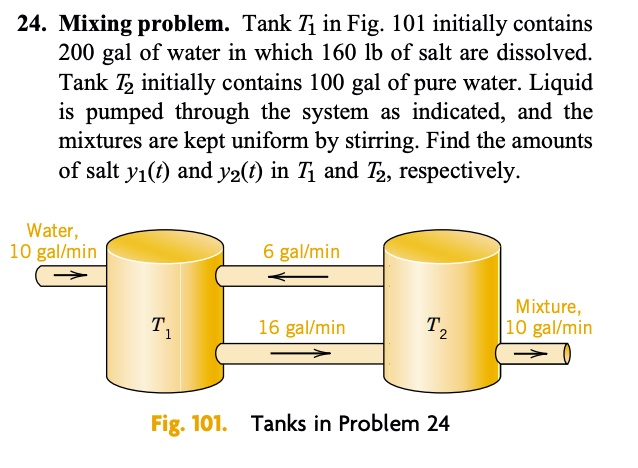 SOLVED: 24 Mixing problem: Tank Ti in Fig: 101 initially contains 200 ...