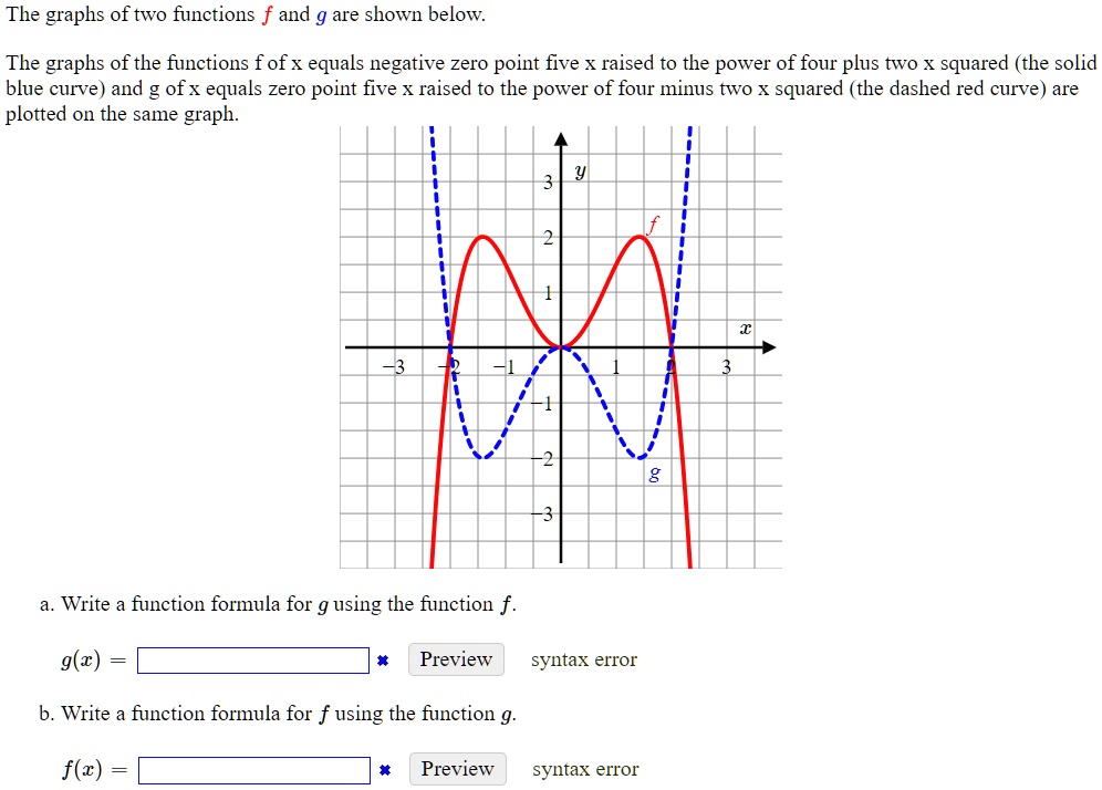 The graphs of two functions f and g are shown below.
The graphs of the functions f of x equals negative zero point five x raised to the power of four plus two x squared (the solid blue curve) and g of x equals zero point five x raised to the power of four minus two x squared (the dashed red curve) are plotted on the same graph.
a. Write a function formula for g using the function f.
g(x) =
b. Write a function formula for f using the function g.
f(x) =