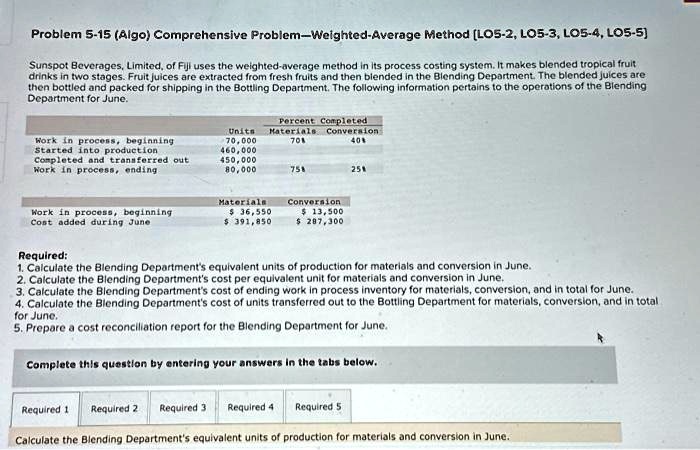 SOLVED: Calculate the Blending Department's equivalent units of ...