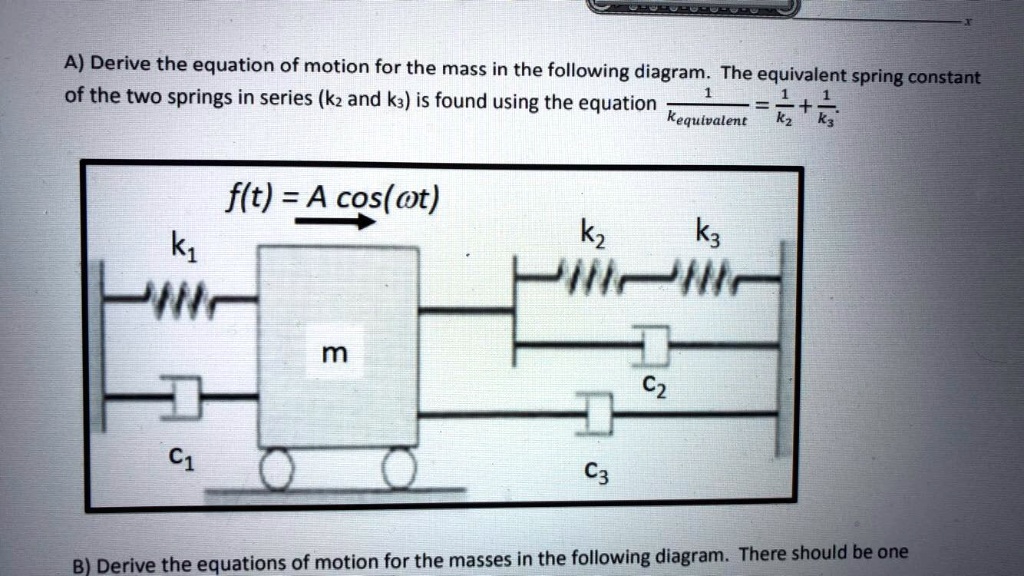 SOLVED Derive the equation of motion for the mass in the following