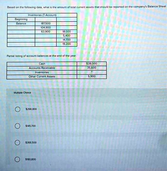 Based on the following data, what is the amount of total current assets that should be reported on the company's Balance Sheet
Inventories (T-Account)
Beginning
Balance
187,500
104,900
63,900
18,000
5,400
14,700
19,200
Partial listing of account balances at the end of the year:
Cash
Accounts Receivable
Inventories
Other Current Assets
28,000
35,600
?
5,900
Multiple Choice298,800
145,700368,500
180,800