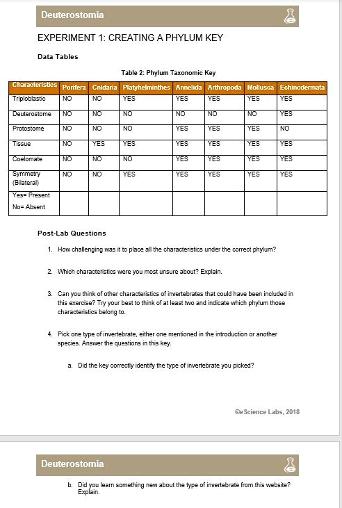 SOLVED: Text: Deuterostomia EXPERIMENT 1: CREATING A PHYLUM KEY Data