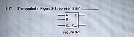 117 The symbol in Figure 3-1 represents a(n) 