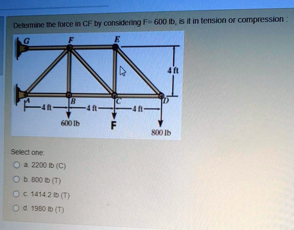 determine the force in cf by considering 600 ib is it in tension or compression fnte mmm4 lw wna l 600 ib f iwo ih select one a 2200 ib c b 800 ib t c 14142 ib t 1980 ib t 92087