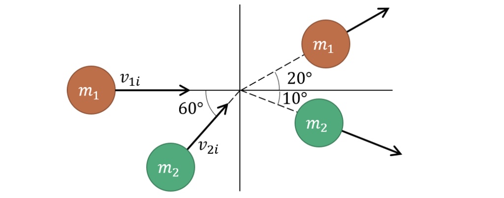 Velocity Math Ball Numerade