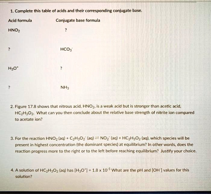 Solved Complete This Table Of Acids And Their Corresponding Conjugate Base Acid Formula
