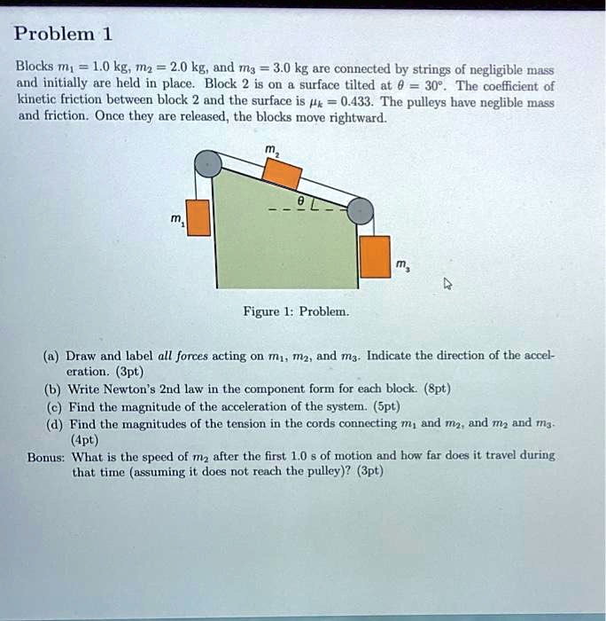 solved-problem-blocks-m-1-0-kg-m2-2-0-kg-and-m3-3-0-kg-are