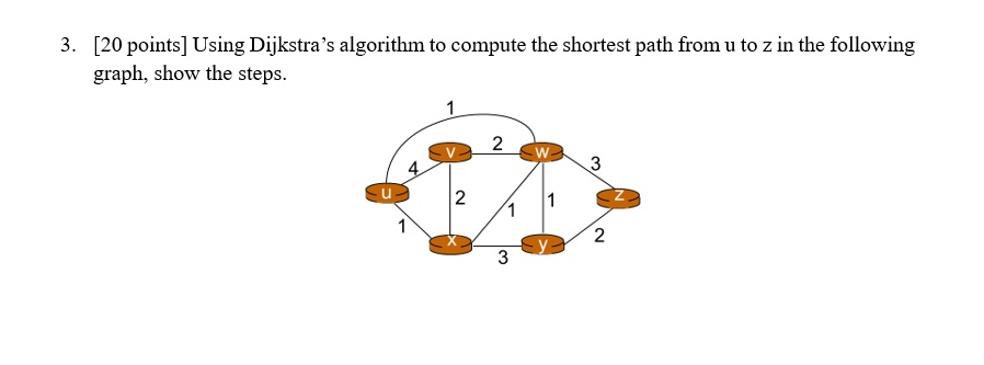 SOLVED: 3. [20 points] Using Dijkstra's algorithm to compute the ...