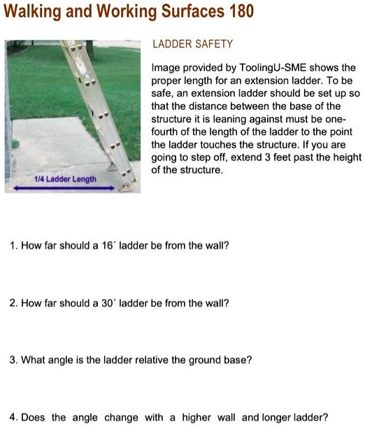Walking and Working Surfaces 180 LADDER SAFETY Image provided by
