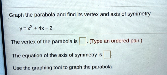 Solved Graph The Parabola And Find Its Vertex And Axis Of Symmetry Y X2 4x 2 The Vertex Of The Parabola Is Type An Ordered Pair The Equation Of The Axis Of Symmetry Is Use The