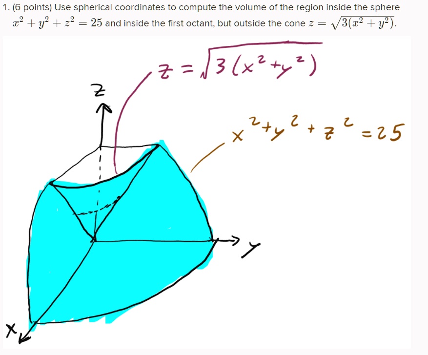 Solved 1 6 Points Use Spherical Coordinates To Compute The Volume Of The Region Inside The Sphere 22 Y 22 25 And Inside The First Octant But Outside The Cone