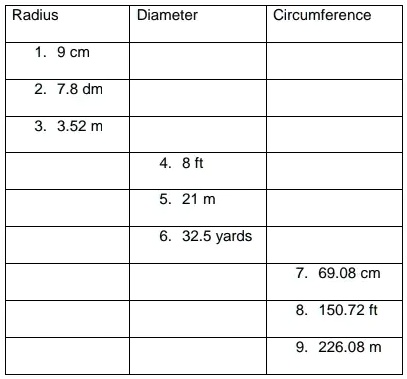 2 ft hotsell 5 in cm