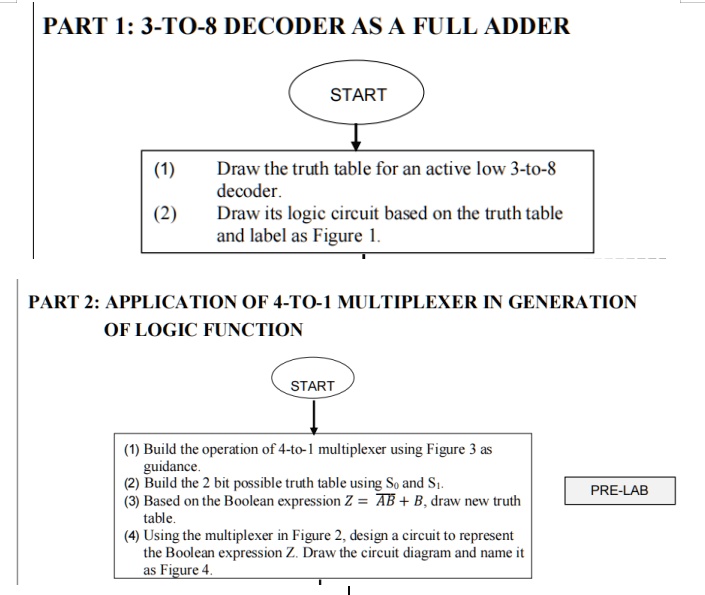 [GET ANSWER] PART 1: 3-TO-8 DECODER AS A FULL ADDER START (1) Draw the ...