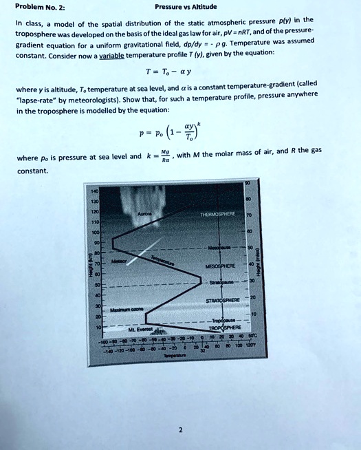 Problem No. 2: Pressure vs Altitude In class, a model of the spatial ...