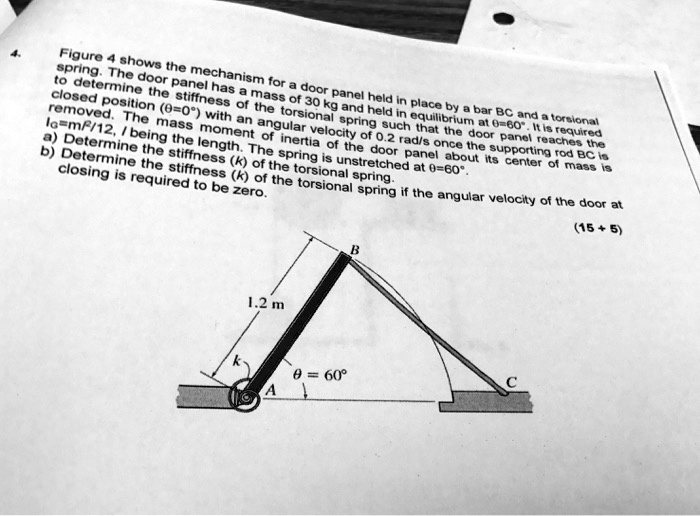 SOLVED a) Determine the stiffness (k of the torsional spring. closing