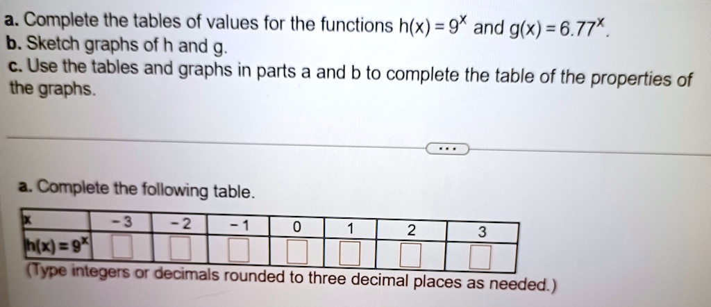 a. Complete the tables of values for the functions h(x) = 9^x and g(x) = 6.77^x.
b. Sketch graphs of h and g.
c. Use the tables and graphs in parts a and b to complete the table of the properties of
the graphs.
a. Complete the following table.
x	-3	-2	-1	0	1	2	3
h(x) = 9^x							(Type integers or decimals rounded to three decimal places as needed.)