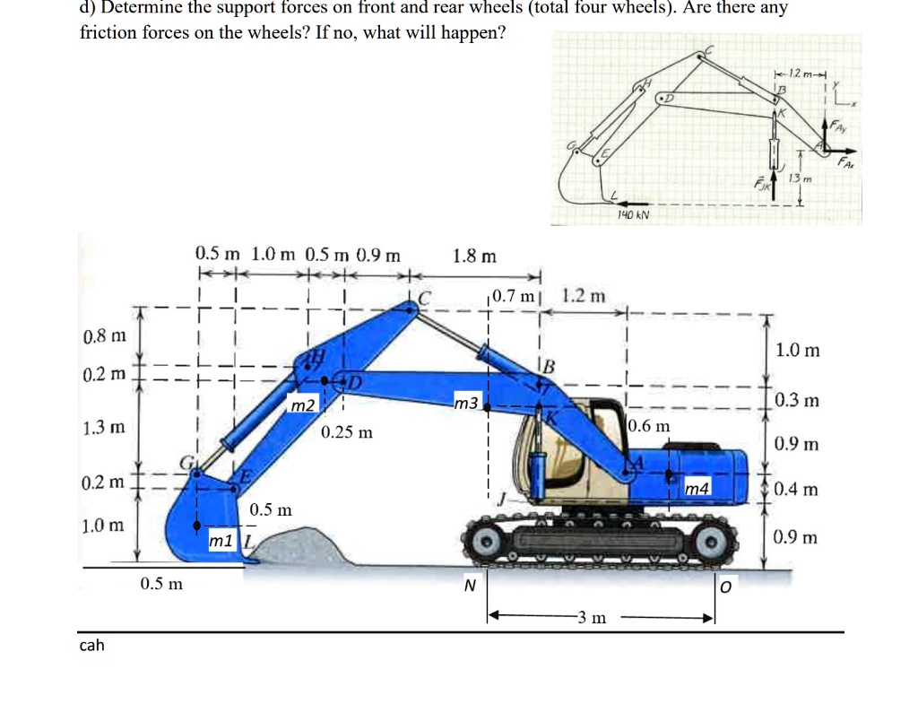 SOLVED: Three Hydraulic Cylinders Control The Motion Of The Backhoe Arm ...