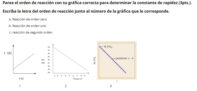 SOLVED: Paree el orden de reaccion con su Igrafica correcta para