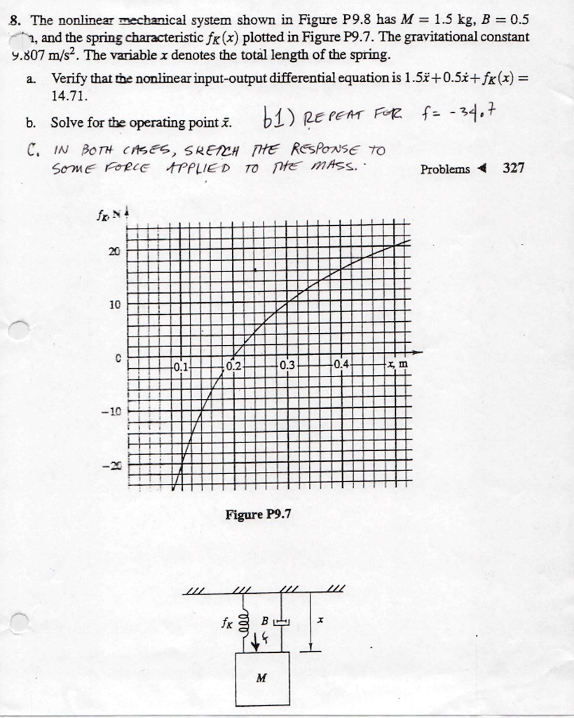 8. The nonlinear mechanical system shown in Figure P9.8 has...