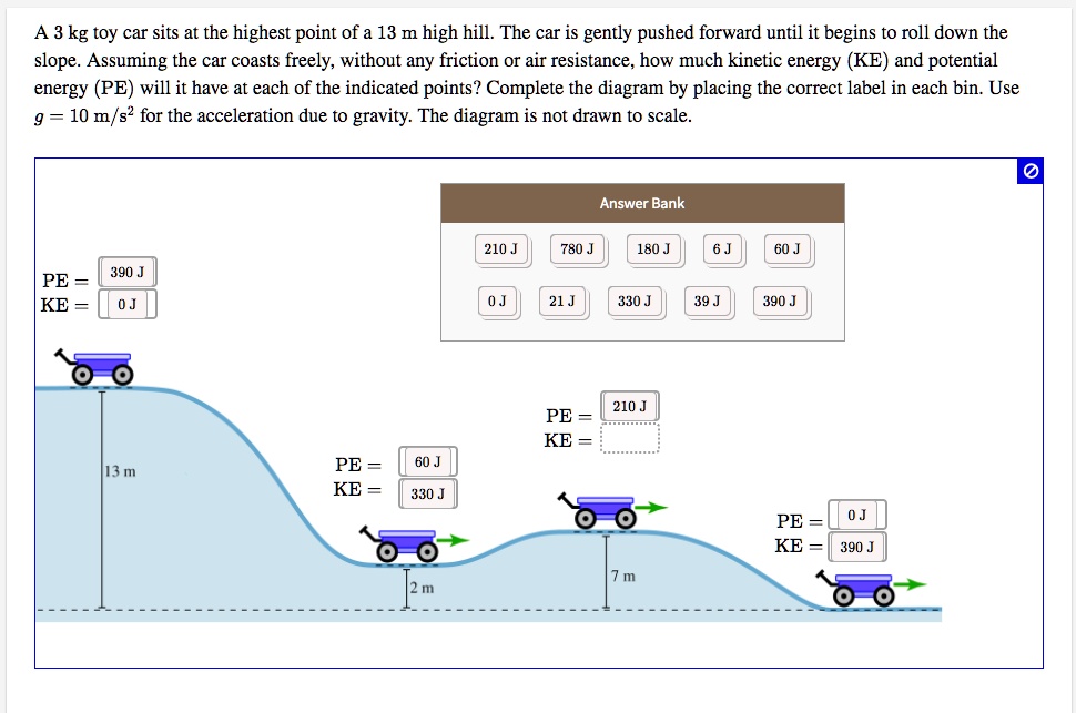 A 3kg toy car sits at the highest point of a 13 m hig… SolvedLib