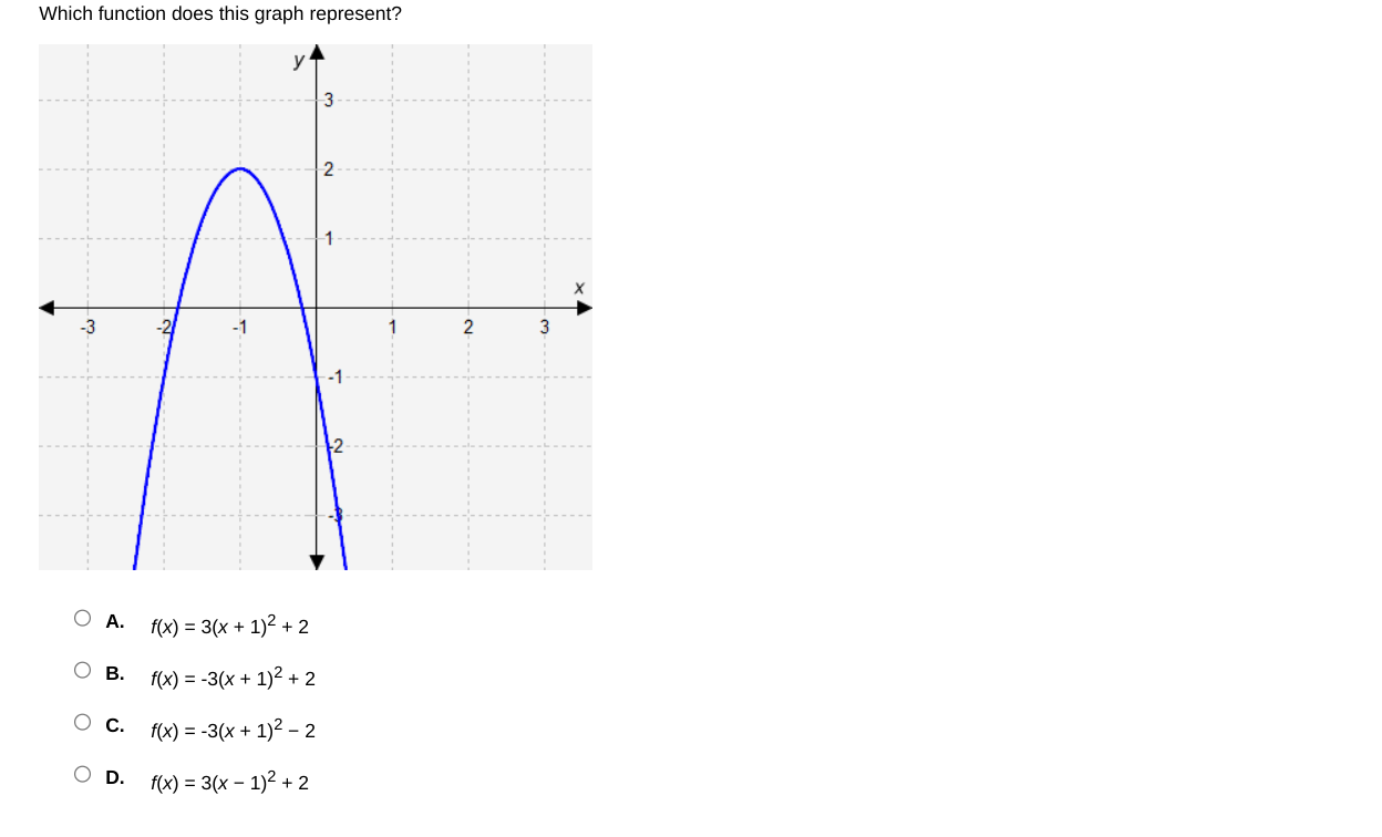 Which function does this graph represent?
A. f(x)=3(x+1)^2+2
B. f(x)=-3(x+1)^2+2
C. f(x)=-3(x+1)^2-2
D. f(x)=3(x-1)^2+2