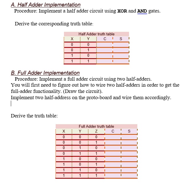 SOLVED: A. Half Adder Implementation Procedure: Implement a half adder ...