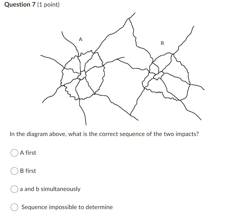 SOLVED: Question 7 (1 Point) In The Diagram Above, What Is The Correct ...