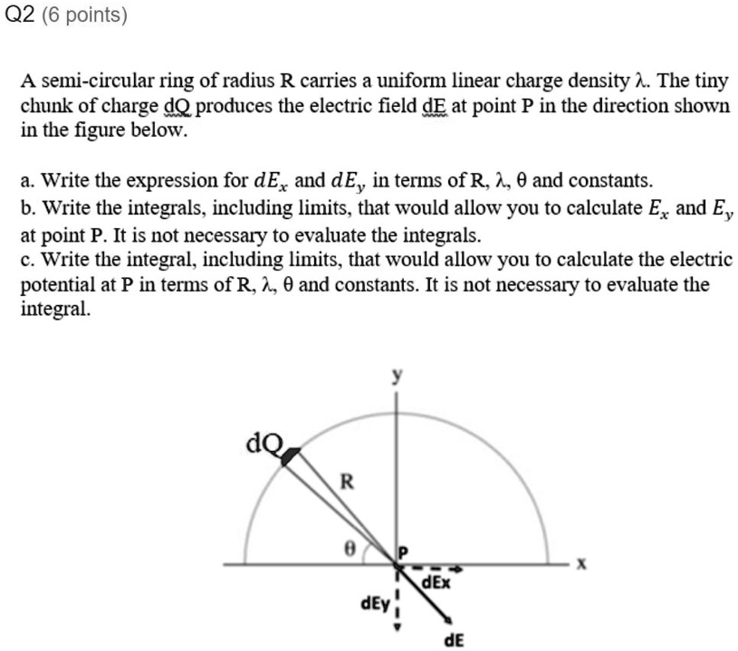 A semi-circular ring of radius R carries a uniform linear charge density ??. The tiny chunk of charge dQ produces the electric field dE at point P in the direction shown in the figure below.

a. Write the expression for dEx and dEy in terms of R, ??, ? and constants.
b. Write the integrals, including limits, that would allow you to calculate Ex and Ey at point P. It is not necessary to evaluate the integrals.
c. Write the integral, including limits, that would allow you to calculate the electric potential at P in terms of R, ??, ? and constants. It is not necessary to evaluate the integral.