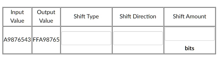 Input Value
Output Value
Shift Type
Shift Direction
Shift Amount
A9876543
FFA98765
bits