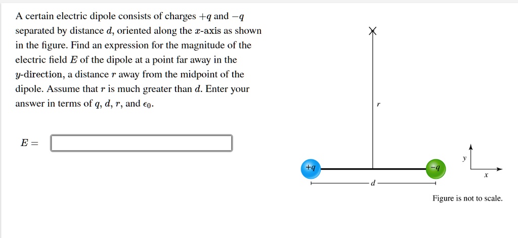 a certain electric dipole consists of charges q and q separated by distance d oriented along the x axis as shown in the figure find an expression for the magnitude of the electric field e of 83531