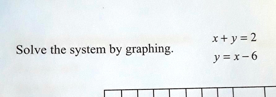 Solve the system by graphing.
x + y = 2
y = x - 6