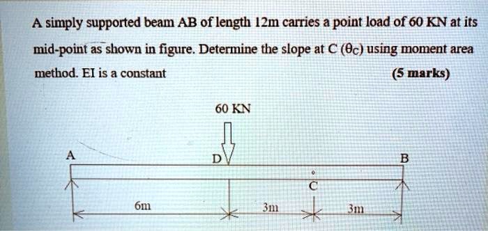 a simply supported beam ab of length 12m carries a point load of 60 kn ...
