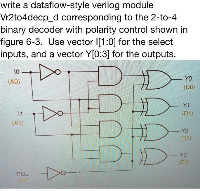 write a dataflow-style verilog module
Vr2to4decpd corresponding to the 2-to-4
binary decoder with polarity control shown in
figure 6-3. Use vector I[1:0] for the select
inputs, and a vector Y[0:3] for the outputs.