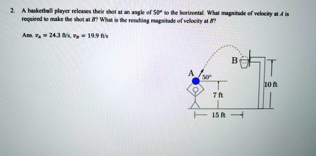 SOLVED A basketball player releases their shot at an angle of 509 (0
