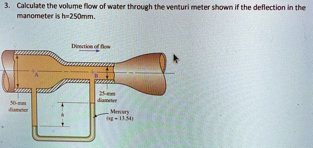 3. Calculate the volume flow of water through the venturi meter shown ...