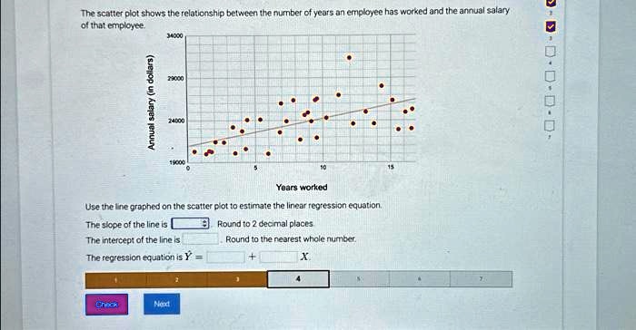 Estimate Using Scatter Graph The scatter plot shows the relationship between the number of years an ...
