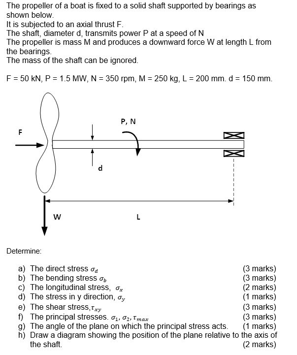 SOLVED: The propeller of a boat is fixed to a solid shaft supported by ...