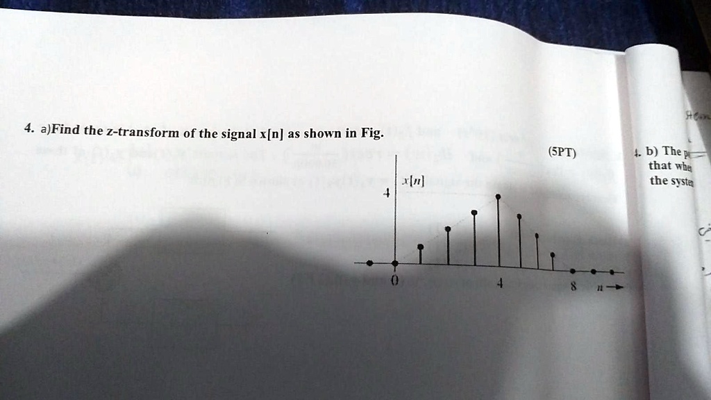SOLVED a)Find the ztransform of the signal x[n] as shown in Fig (SPT