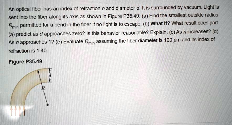 An optical fiber has an index of refraction n and diameter d. It is surrounded by vacuum. Light is sent into the fiber along its axis as shown in Figure P35.49. (a) Find the smallest outside radius Rmin permitted for a bend in the fiber if no light is to escape. (b) What If? What result does part (a) predict as d approaches zero? Is this behavior reasonable? Explain. (c) As n increases? (d) As n approaches 1? (e) Evaluate Rmin assuming the fiber diameter is 100 µm and its index of refraction is 1.40.
Figure P35.49