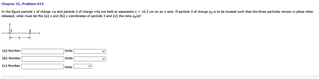 SOLVED:Chapter 21, Problem 019 In The Figure Particle Of Charge ...